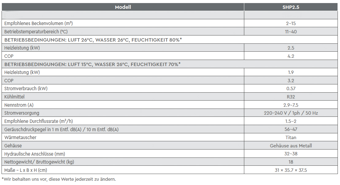 mini_waermepumpe_technische_daten