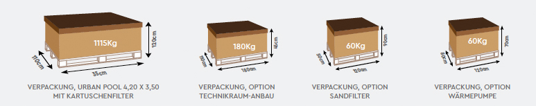 logistikdaten_urban_420x350_2022